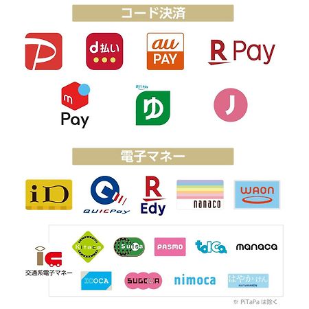 Apa Hotel & Resort Osaka Umeda Eki Tower Екстер'єр фото